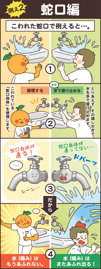 マンガで分かる、当院と他院の施術!「蛇口編」